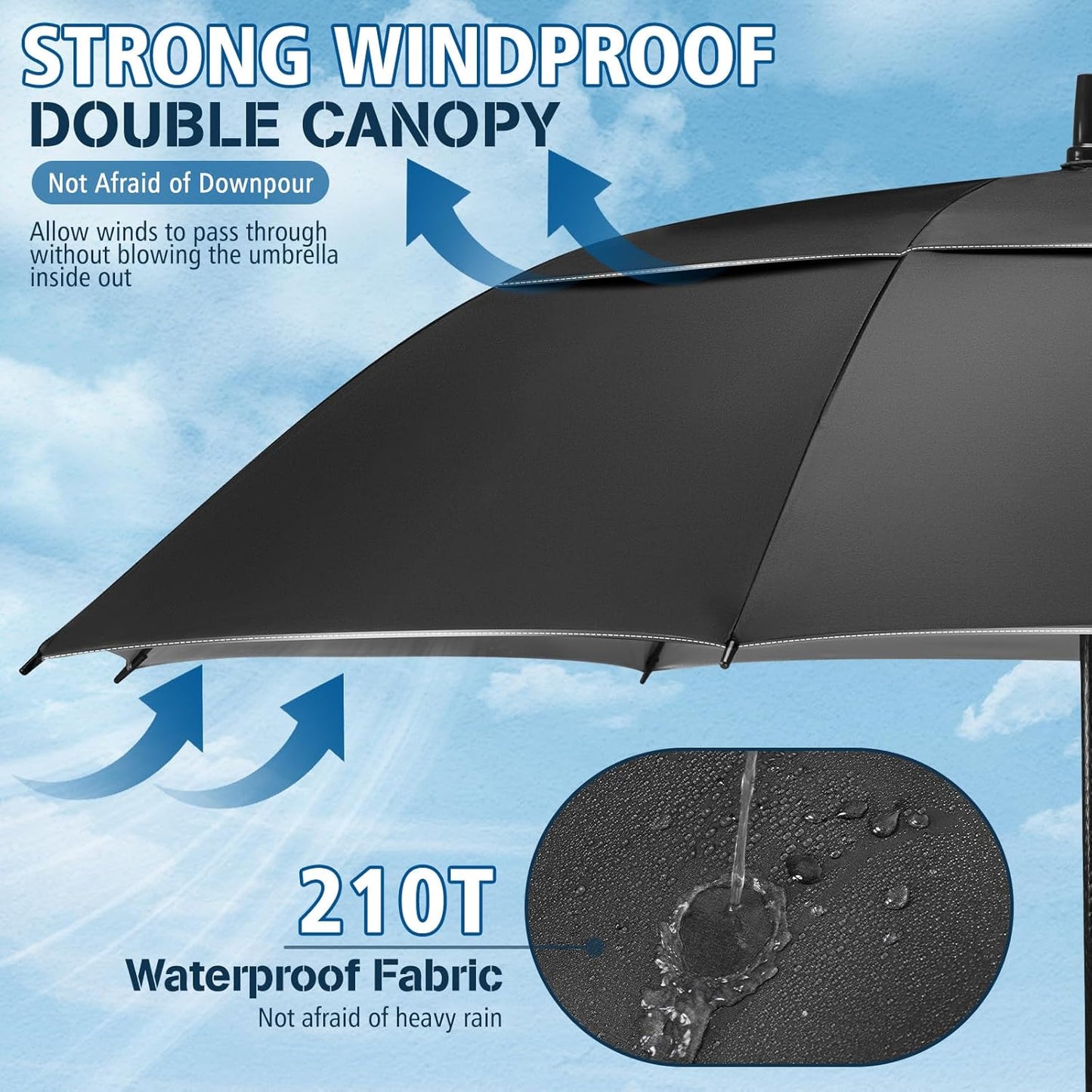 NINEMAX UV Protection Golf Umbrella 62/68 Inch, Sun Umbrellas UV Blocking UPF 50 for Rain Windproof Auto Open Vented Double Canopy