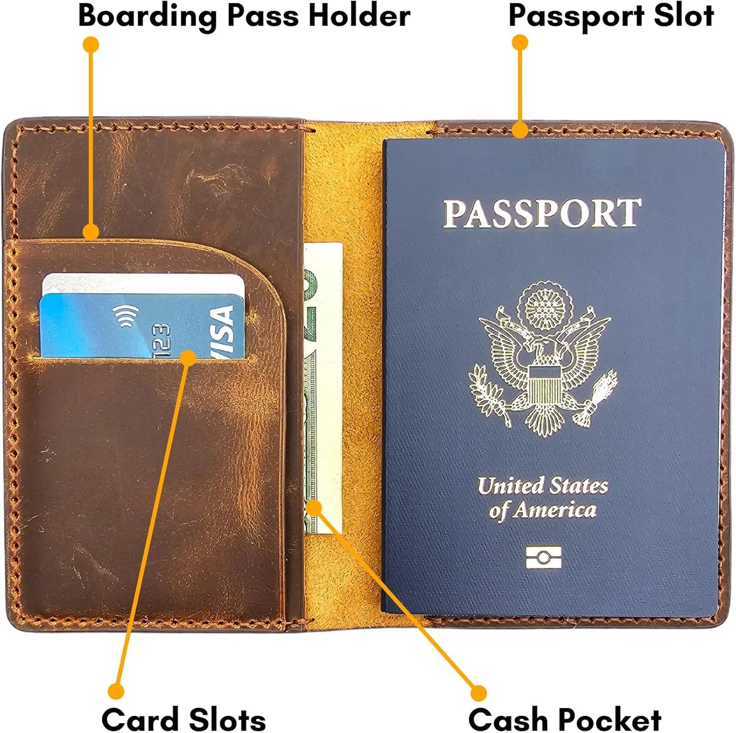 Leather Passport Holder for Men and Women - Handmade Vintage Travel Wallet - Mens Passport Case with Card Organizer - Genuine Leather Passport Cover - 2 Card Slots (Style A)