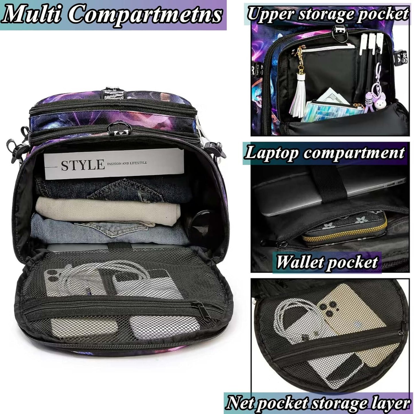 Gym Duffle Bag Backpack with Shoe Compartment,4 ways Travel Backpack for Women and Men,Multi-Functional Weekender bag with Waterproof Layer&Laptop Compartment for Fitness, Travel,Camping