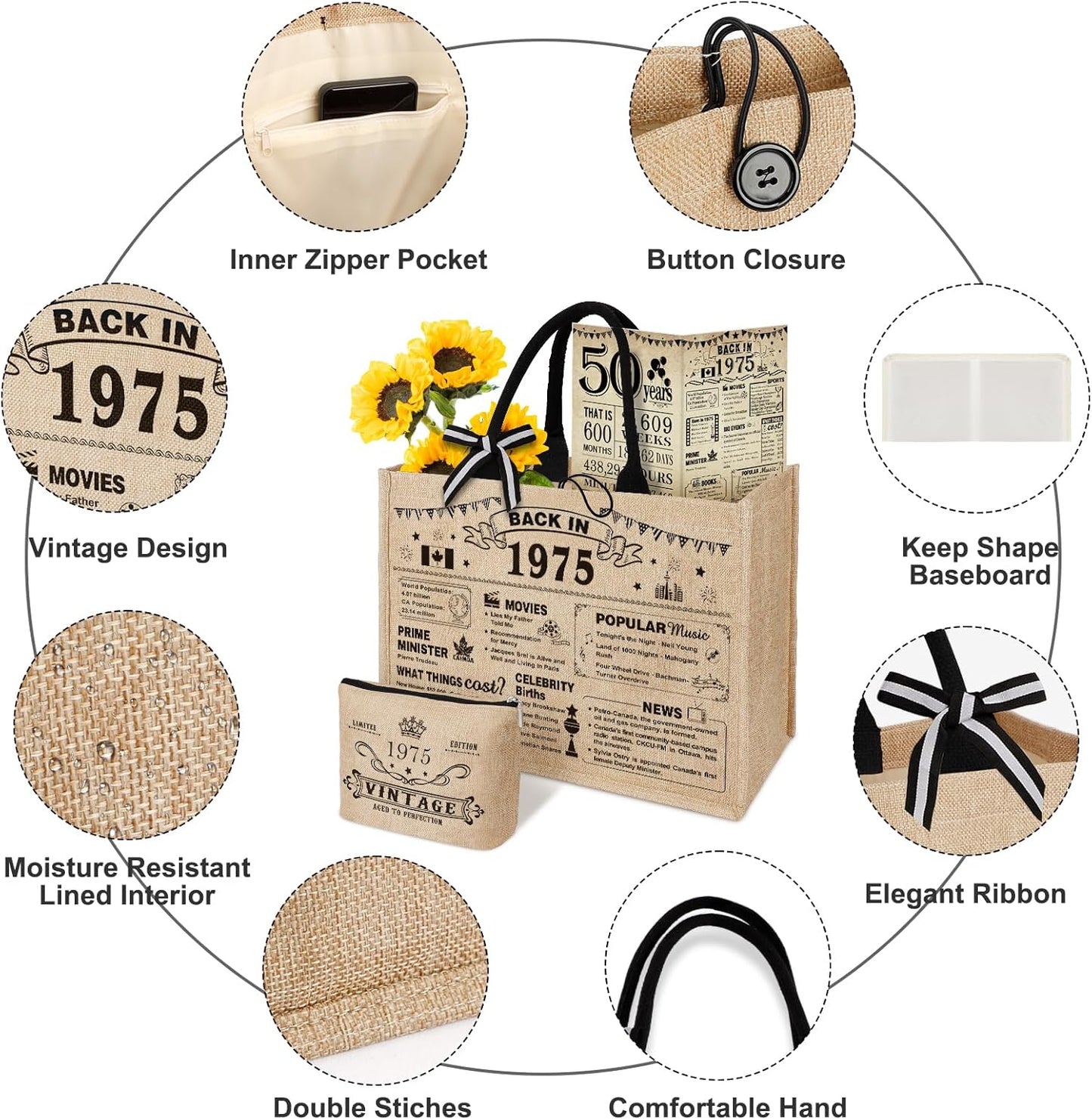YeohJoy 50th Birthday Gifts for Women Jute Tote Bag, Vintage 1975 Burlap Bag with Cosmetic Bag and Back in 1975 Poster, Unique 50 Years Old Gifts for Mom Friends Wife Sister Her