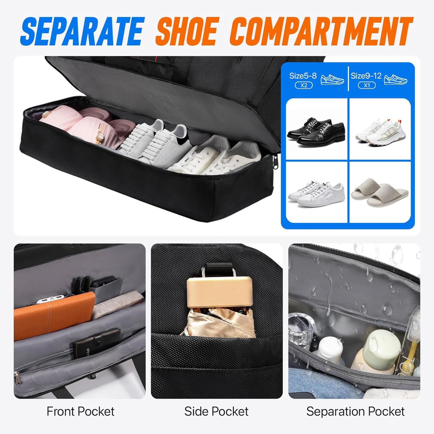 Travel Bag for Men Women, Duffle Bag & Gym Bag with Shoe Compartment, Weekender Overnight Bag with Toiletry Bag and Carry on Bags for Travel, Flight Airplane, Fit Trip, Gym, Yoga, Black