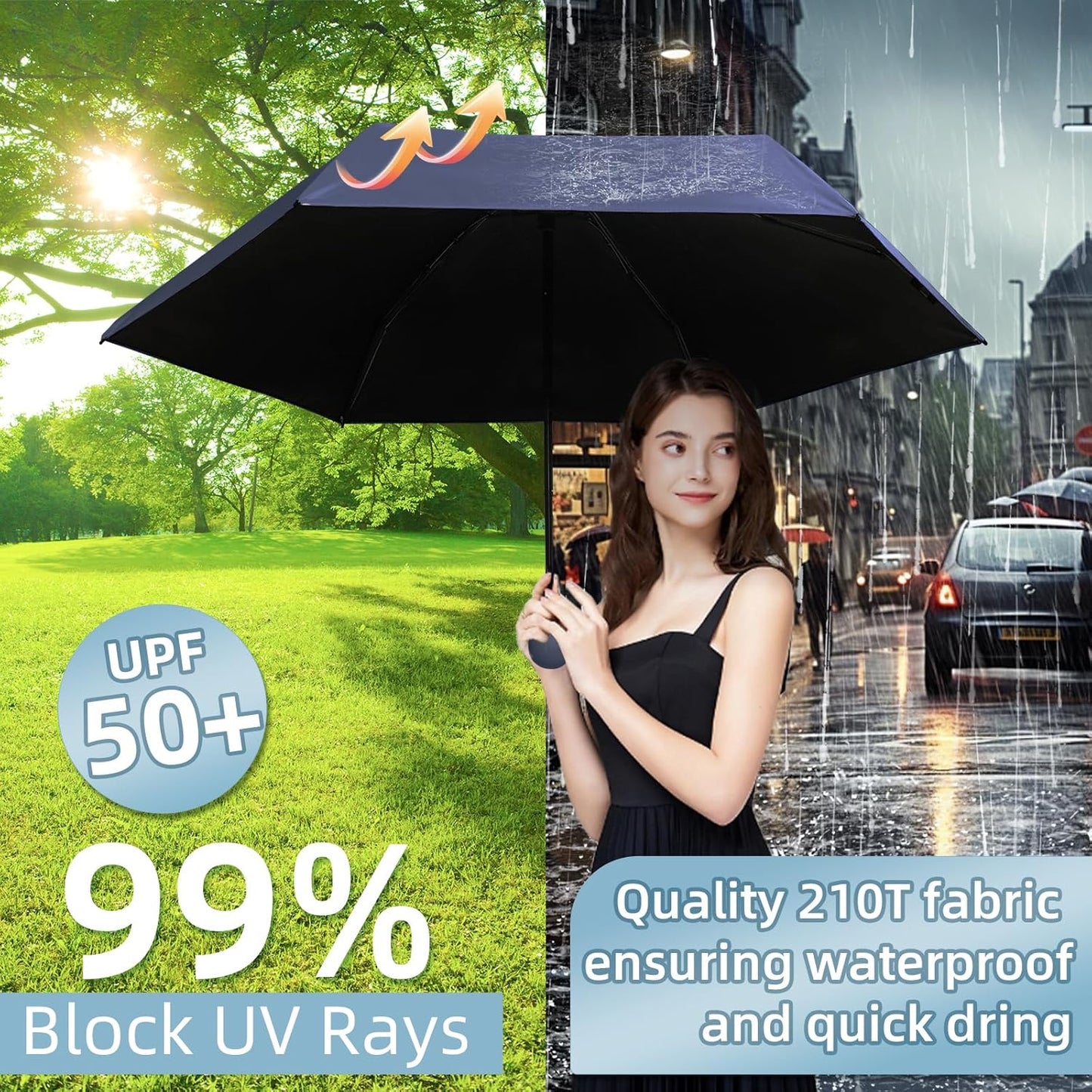 Compact Travel Umbrella, Small Pocket Mini Umbrella for Purse Wallet, UV Sun Rain Umbrellas for Backpack, Portable Folding Umbrellas for Women Kids