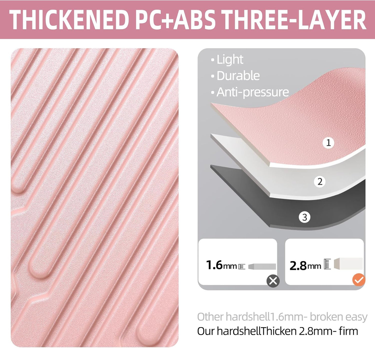 19 Inch Suitcase Hand Luggage with Front Pocket for 15.6" Laptop, 35 * 23 * 55cm, 43L, Ligthweight ABS+PC Hardshell Carry On, TSA Lock & YKK Zippers with HINOMOTO 360° Wheels, Pink