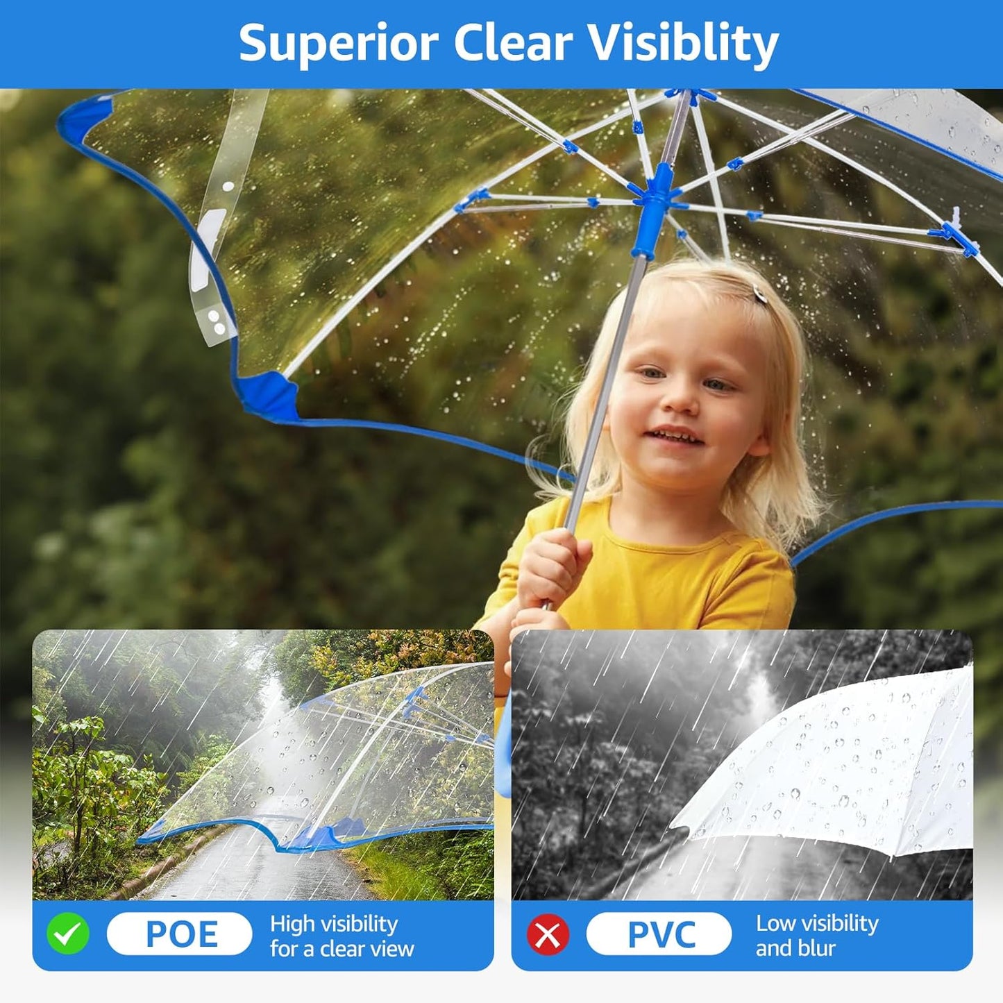 2Pcs Kids Clear Umbrella for Rain, Round Bubble Umbrella,Wide Coverage Arc 43 Inch,Auto Close,Windproof Strong Double Fiberglass Ribs With Spring Supporting for Each 6 Panels, Steel Shaft, Spoke Big Protectors for Safety
