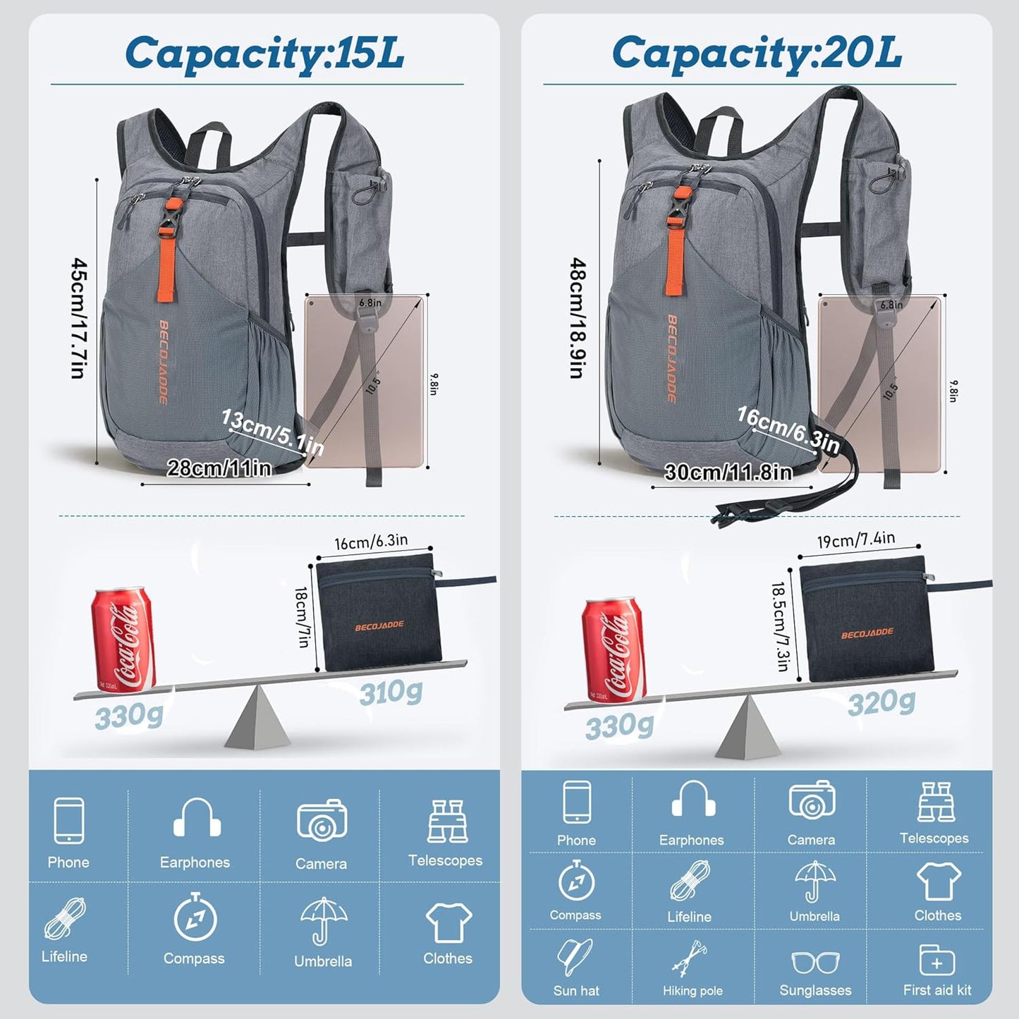15L Small Hiking Backpack for Men Women Foldable Packable Back Pack Ultralight Hiking Daypack for Travel Camping Outdoor, Gray