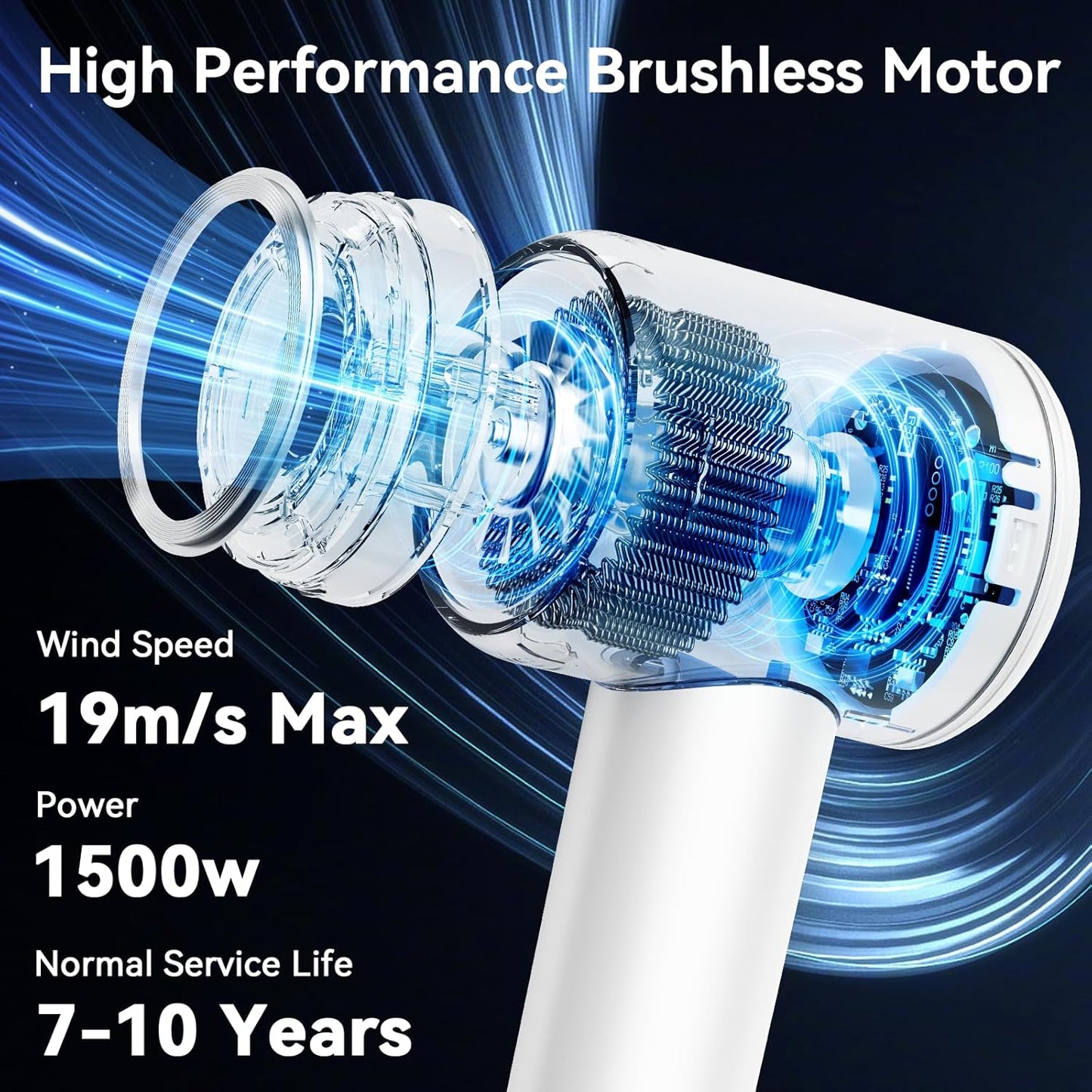 High Speed Hair Blow Dryer｜Professional Salon Grade Air Speed, Negative Ion Hair Care｜Quiet Design｜Suitable for Thick Hair/Styling with Nozzle & Diffuser, Long Motor Lifespan