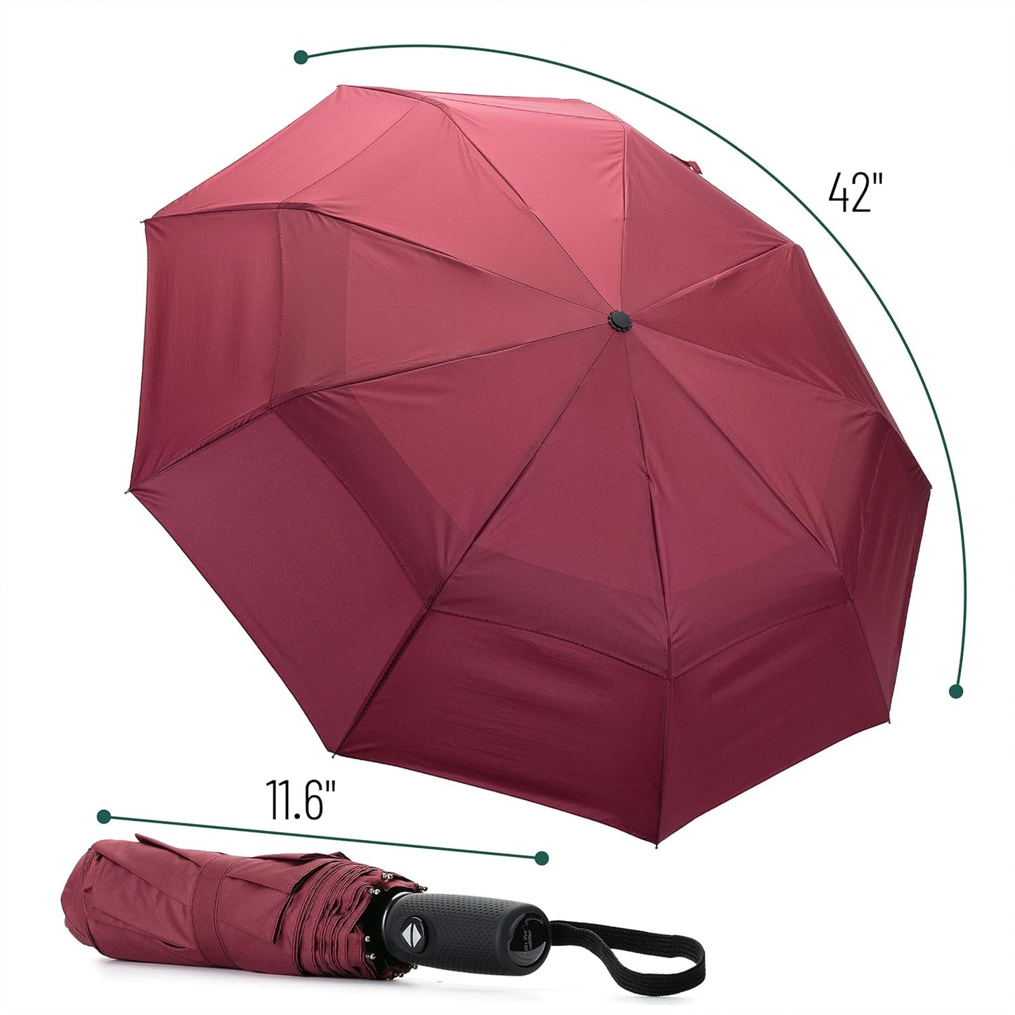 Mr. Pen- Windproof Travel Umbrella, Automatic Umbrellas for Rain, Compact