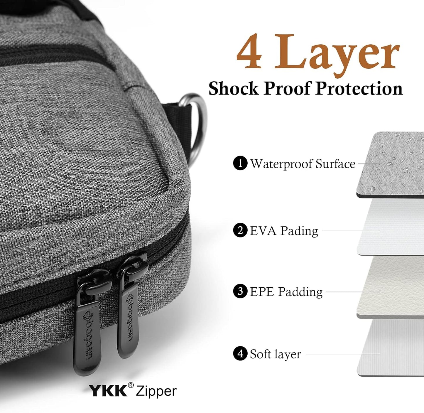 15 15.6 16 17 17.3 inch Laptop Computer PC Shoulder Bag Carrying Case, Water-Repellent Briefcase