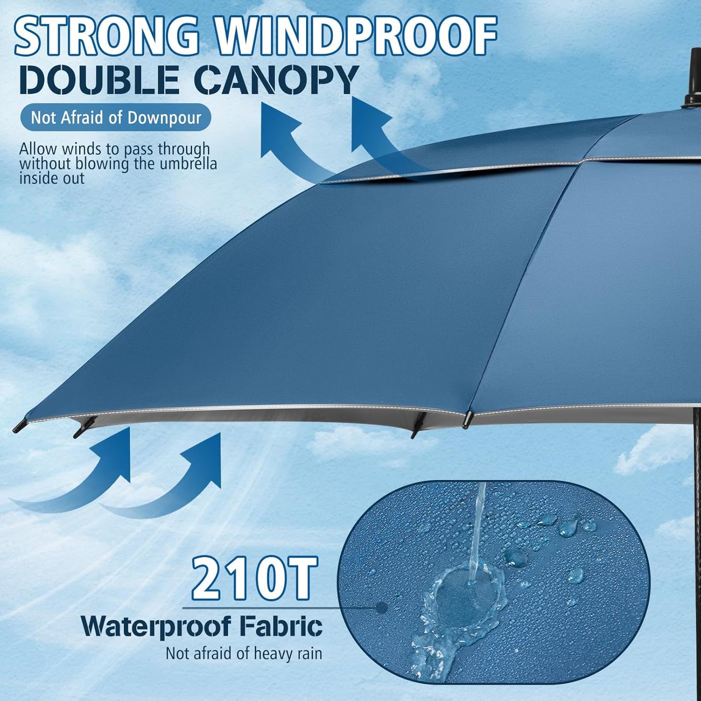 NINEMAX UV Protection Golf Umbrella 62/68 Inch, Sun Umbrellas UV Blocking UPF 50 for Rain Windproof Auto Open Vented Double Canopy