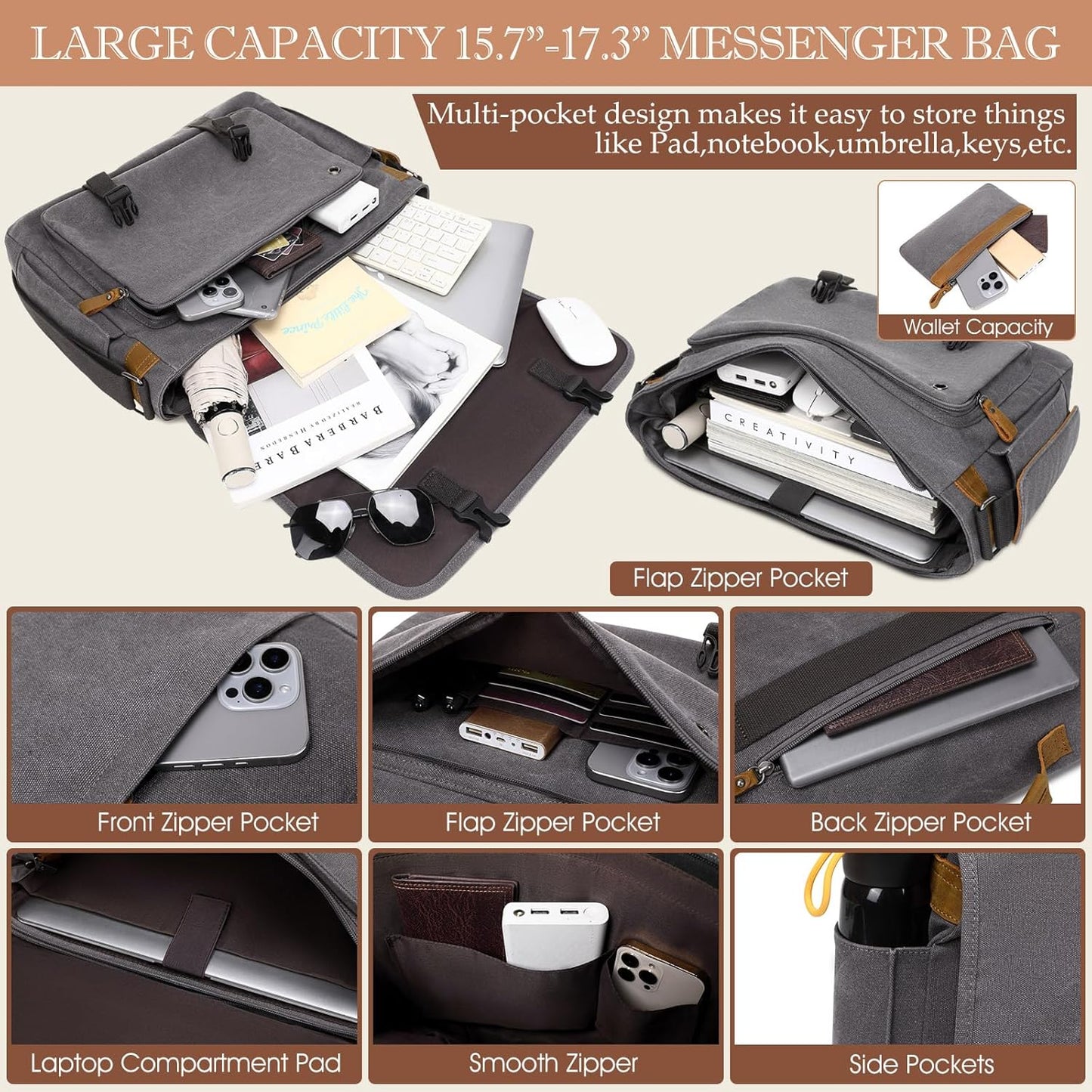 17.3 Inch Messenger Bag for Men: 2PCS Laptop Bag PU Leather Canvas Work Briefcase Large Office