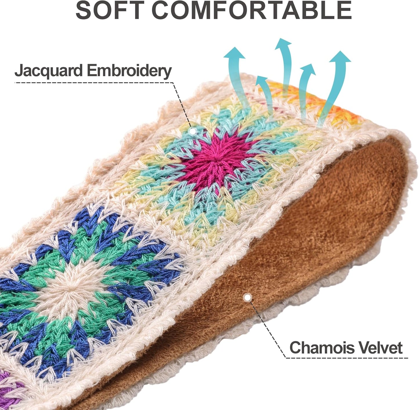 Padwa Lifestyle White Crochet Camera Strap - 2" Full Grain Leather Ends Camera Straps for Photographers, Vintage Embroidered Cotton Soft Suede Fabric Padded Strap with Quick Release fits All Cameras