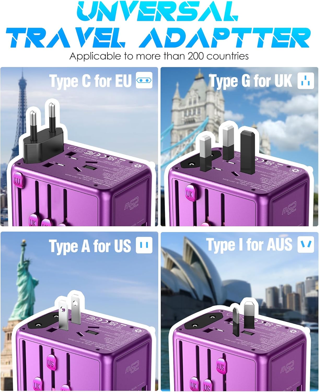 Universal Travel Adapter Offers 5.8A 3X 3.0A USB-C Ports, 2X 2.4A USB-A Ports and Multi AC Outlet, All-in-One International Power Plug Adapter Worldwide Travel Charger for EU USA UK AUS (Purple)