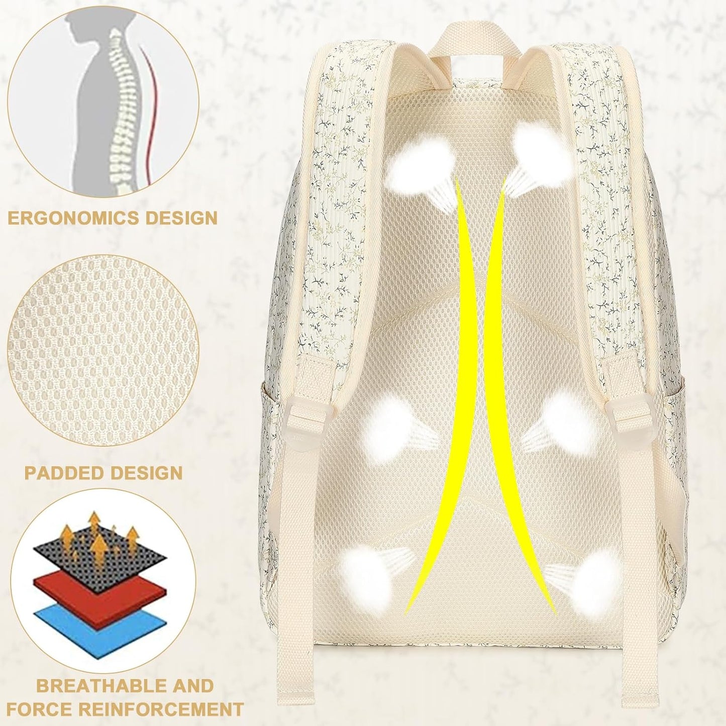 LEDAOU Backpack for Girls School Bag Kids Bookbag Teen Backpack Set Daypack with Lunch Bag and Pencil Case