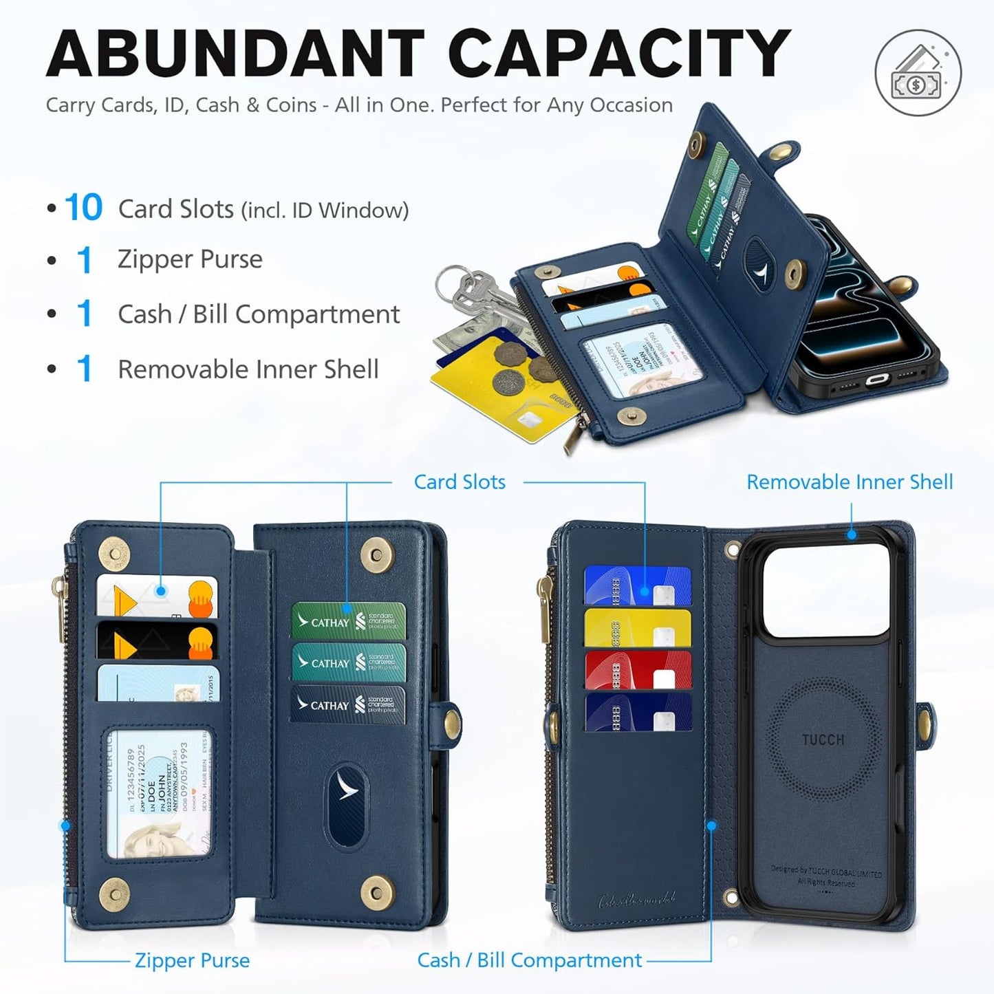 TUCCH Crossbody Detachable Wallet Case for iPhone 17 Pro Max 6.9", 10 Card Holders RFID Blocking, Wireless Charging, Stand, Wrist Strap, Lanyard, Zipper Pocket, PU Leather Shockproof Cover, Dark Blue