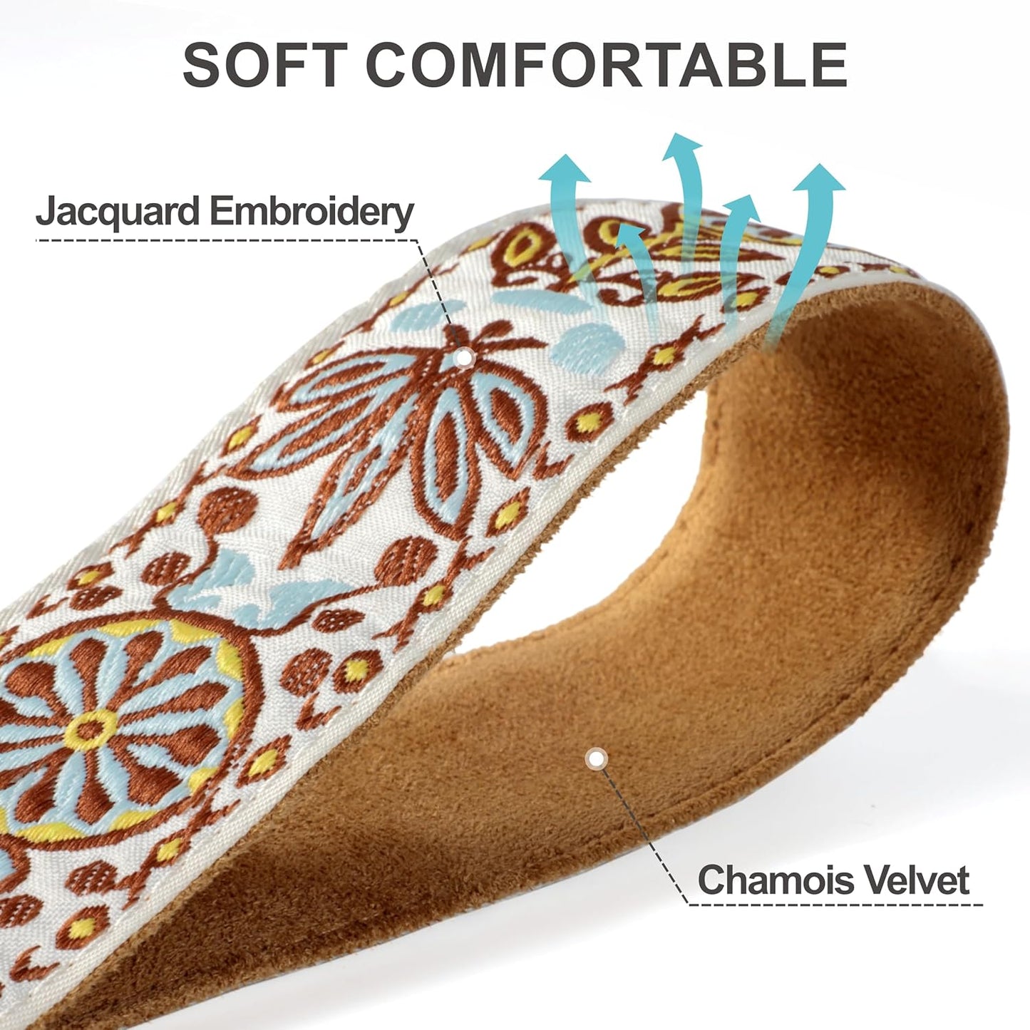 Padwa Lifestyle Camera Strap - 2" Full Grain Leather Ends Camera Straps for Photographers, Vintage Embroidered Cotton Weave Soft Suede Fabric Padded Strap Quick Release fits All Cameras