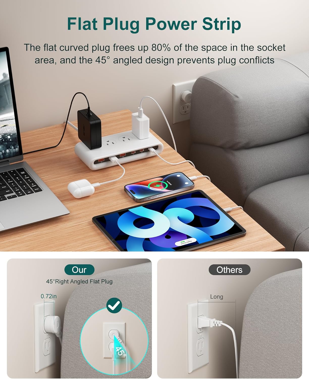 10 in 1 Flat Plug Power Strip with USB C, PD20W Fast Charging Station with 4 Outlets and 6 USB Port（3 Type C+3 USB A, 5ft Extension Cord, Non Surge Protector for Travel (White)