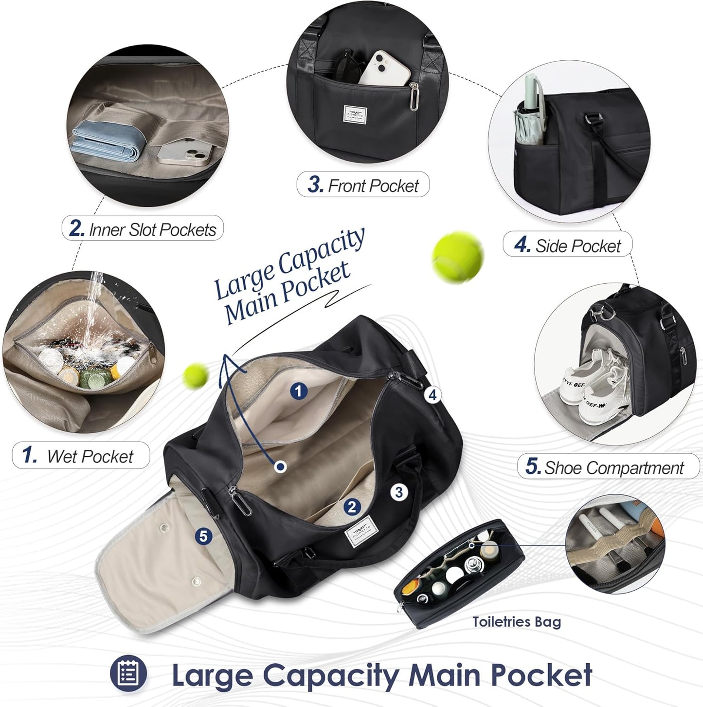 FIORETTO Womens Gym Tote Duffle Bag with Toiletry Bag, Sports Duffel Overnight Hospital Workout Carry on Bag for Girls with Wet Pocket & Shoe Compartment, Ideal for Travel, Swimming, Dance Black