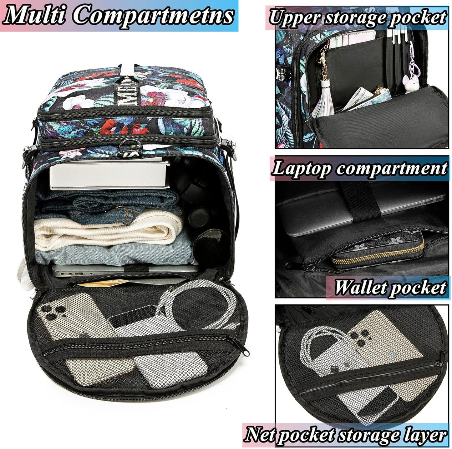 Gym Duffle Bag Backpack with Shoe Compartment,4 ways Travel Backpack for Women and Men,Multi-Functional Weekender bag with Waterproof Layer&Laptop Compartment for Fitness, Travel,Camping