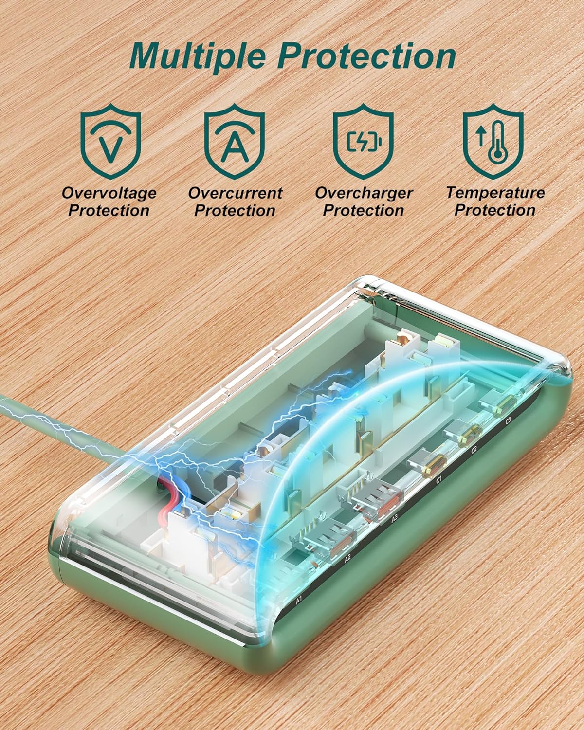 10 in 1 Flat Plug Power Strip with USB C, PD20W Fast Charging Station with 4 Outlets and 6 USB Port（3 Type C+3 USB A, 5ft Extension Cord, Non Surge Protector for Travel (Green)