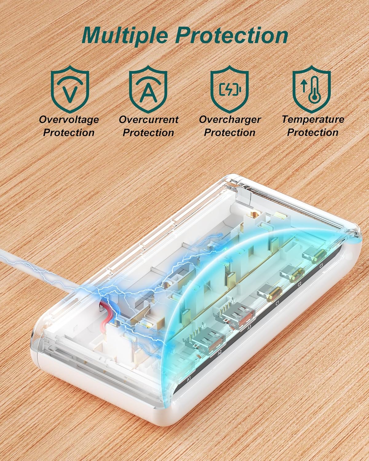 10 in 1 Flat Plug Power Strip with USB C, PD20W Fast Charging Station with 4 Outlets and 6 USB Port（3 Type C+3 USB A, 5ft Extension Cord, Non Surge Protector for Travel (White)