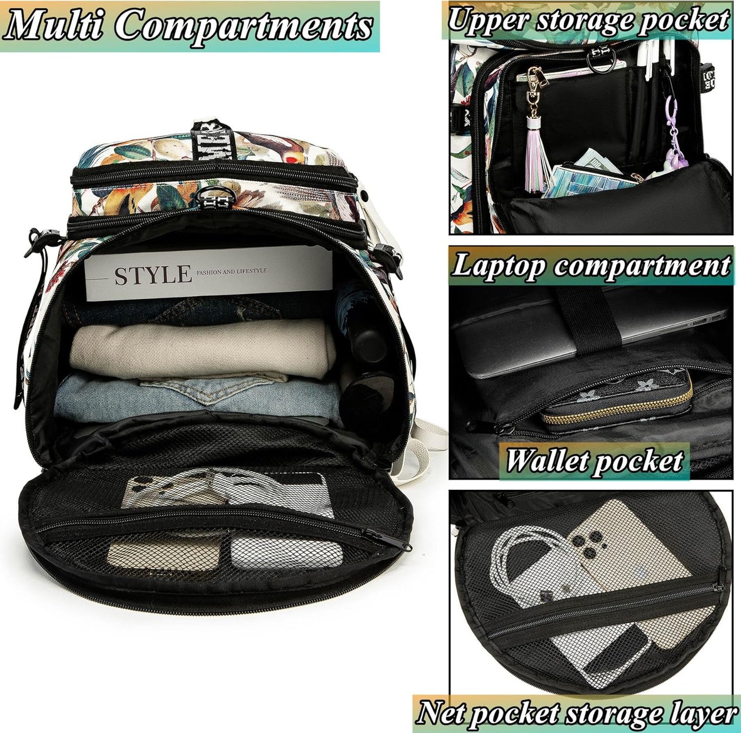 Gym Duffle Bag Backpack with Shoe Compartment,4 ways Travel Backpack for Women and Men,Multi-Functional Weekender bag with Waterproof Layer&Laptop Compartment for Fitness, Travel,Camping