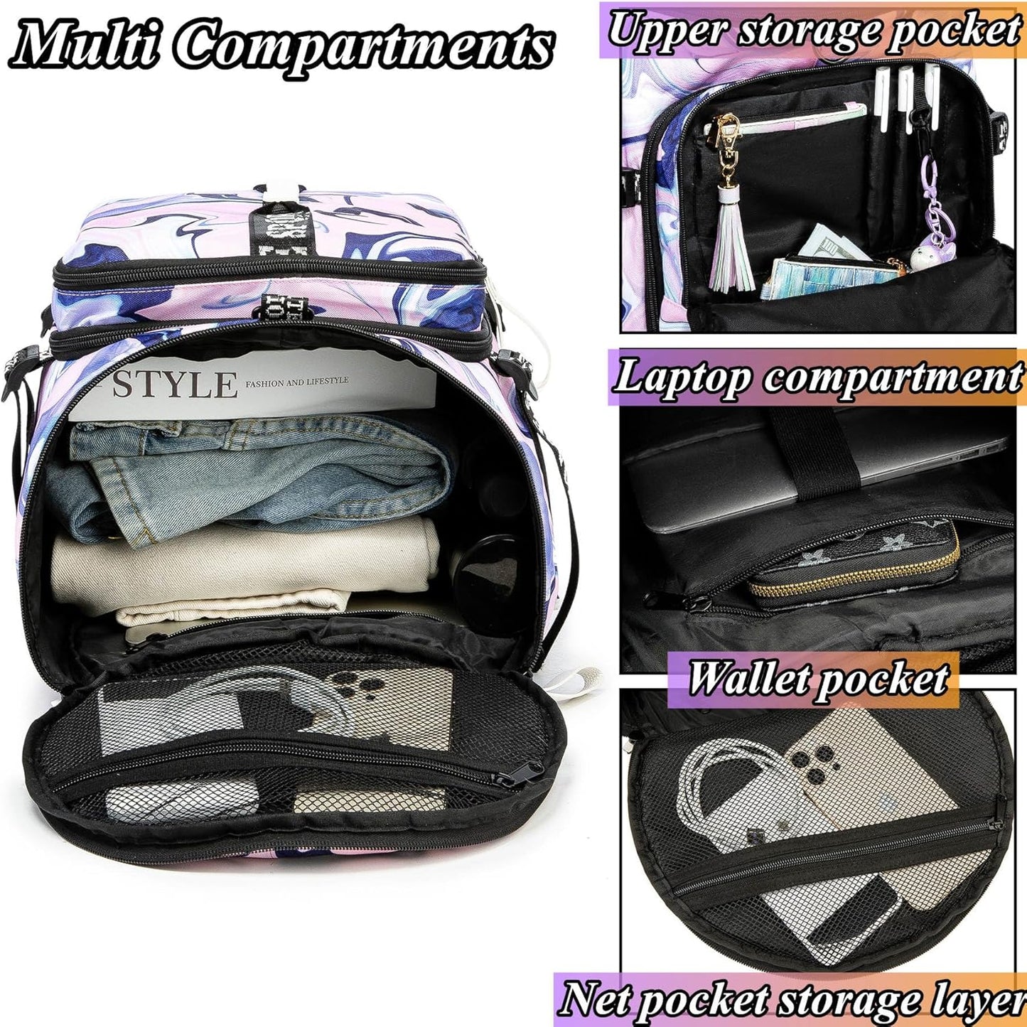 Gym Duffle Bag Backpack with Shoe Compartment,4 ways Travel Backpack for Women and Men,Multi-Functional Weekender bag with Waterproof Layer&Laptop Compartment for Fitness, Travel,Camping